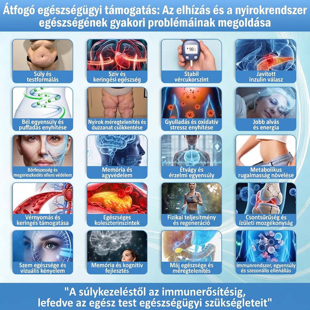 HIVATALOS WEBÁRUHÁZ | FFBSI® 0,27 mm-es Nano Mikrotűs METABOLIKUS Testsúlykezelő és Nyiroktámogató Tapasz