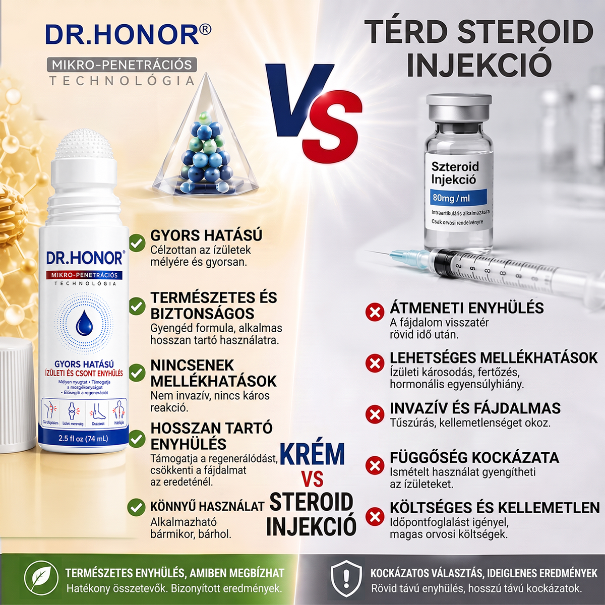 🎁 Már csak 5 darab maradt! Szerezzen most extra 50% kedvezményt, és támogassa ízületei mindennapi komfortját a DR.HONOR® mikrotűs Roll-Onnal! 🦴✨